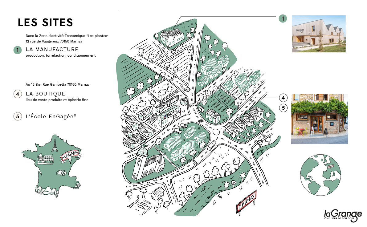 Sites laGrange